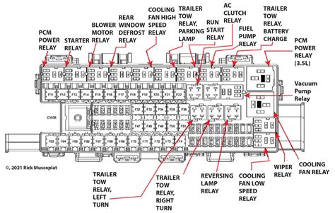 2011 ford f 150 fuse panel diagram 